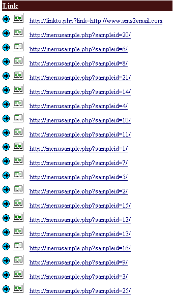 List of l...